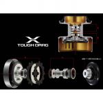 Катушка Shimano Twin Power '15 SW 5000XG
