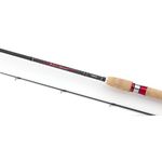 Спиннинг Shimano Forcemaster Spinning Super Sensitive (SFM24MS)