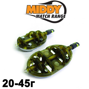 Middy Gripper Flat-Bed Elas. Method
