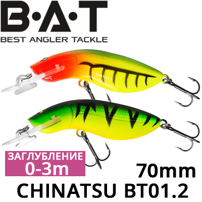 BAT Chinatsu BT01.2
