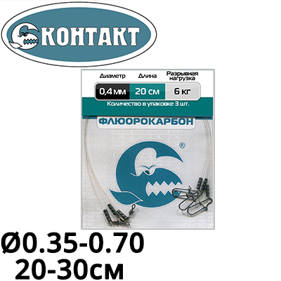 Контакт FL (флюорокарбон)