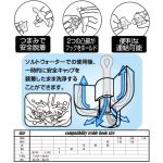 Защита для крючка Owner Safety Cap 2L ( под тройники 3/0-5/0)