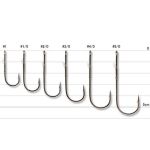 Крючок одинарный Decoy Worm 144 Flippin Straight #2/0