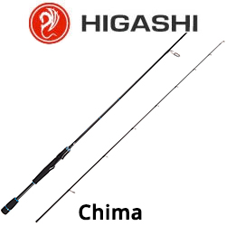 Higashi Chima