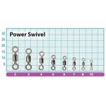 Вертлюг силовой Pontoon21 Power Swivel PA-77710-02