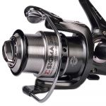 Катушка Shakespeare Sigma 35FD