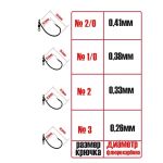Оснастка спиннинговая Smart Baits "Дроп - Шот" 75см 0,37 мм, крючок №1/0