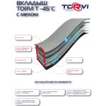 Сапоги зимние Torvi (ЭВА) ТЭП с 4-слойным вкладышем (мех) -45С, Черный, размер: 46/47