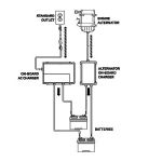 Зарядное устройство Minn Kota Alternator MK3DC 3x10A