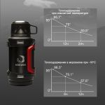 Термос Arcuda ARC-H37 Eco Army style, 1.5, Black
