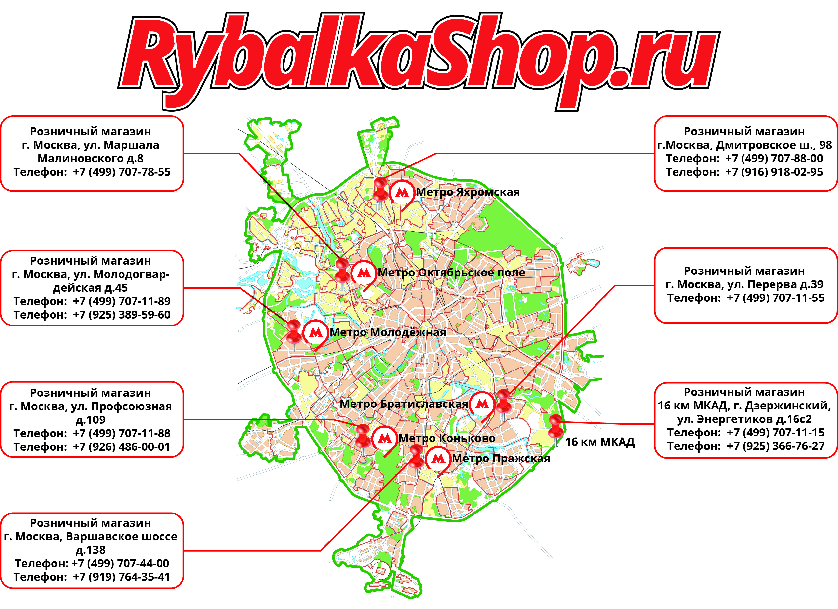 Мкад по километрам